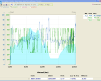 Analyser2.gif